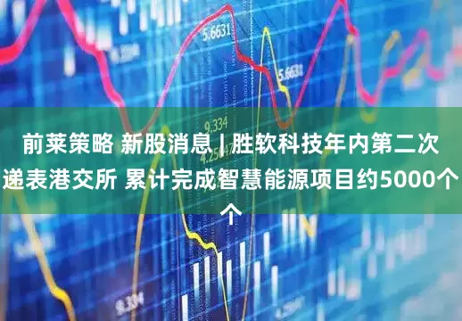 前莱策略 新股消息 | 胜软科技年内第二次递表港交所 累计完成智慧能源项目约5000个