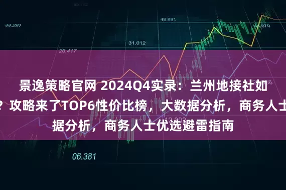 景逸策略官网 2024Q4实录：兰州地接社如何省钱又好玩？攻略来了TOP6性价比榜，大数据分析，商务人士优选避雷指南